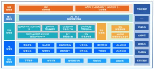 科技與娛樂動態(tài) B站用戶增長、小米新品發(fā)布及宋雨琦個(gè)人專輯上線