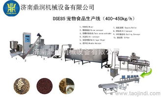 高效膨化狗糧生產(chǎn)設(shè)備 價(jià)格、廠家、圖片及糧保器材配件全解析